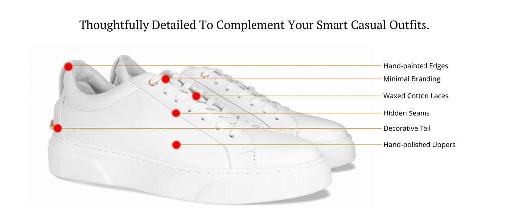 Women's Stylish Sneakers with Thoughtful Details to Complement Your Smart Casual Outfits.